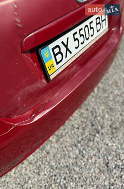 Хэтчбек Kia Ceed 2007 в 