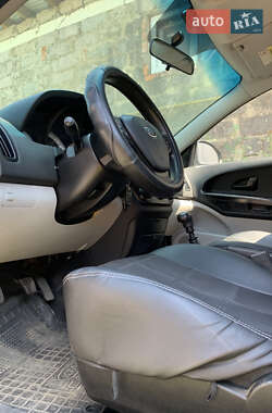 Хэтчбек Kia Ceed 2008 в 
