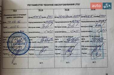 Универсал Kia Ceed 2016 в 