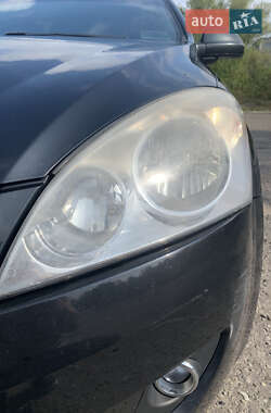 Хетчбек Kia Ceed 2007 в 