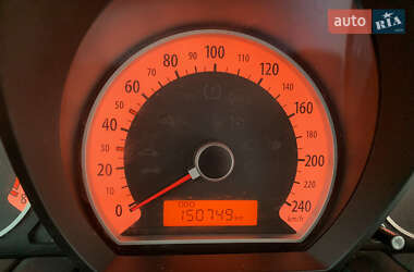 Хетчбек Kia Ceed 2007 в 