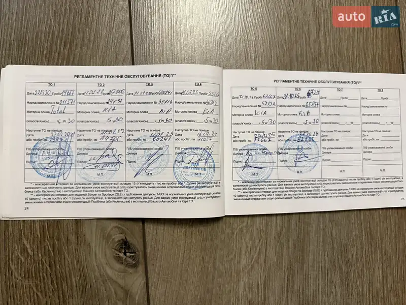 Хэтчбек Kia Ceed 2019 в Крюковщине документ 2 фото Хэтчбек Kia Ceed 2019 в Крюковщине документ