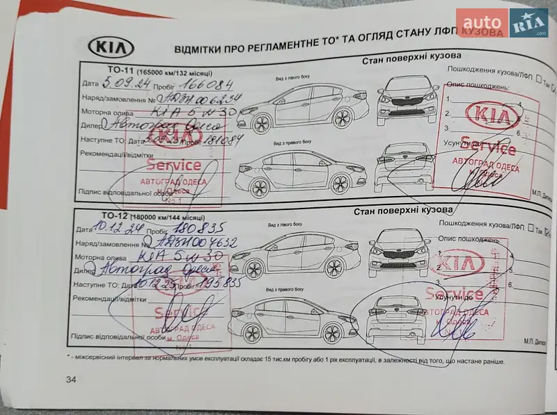 Універсал Kia Ceed 2021 в Києві документ 5 фото Універсал Kia Ceed 2021 в Києві документ