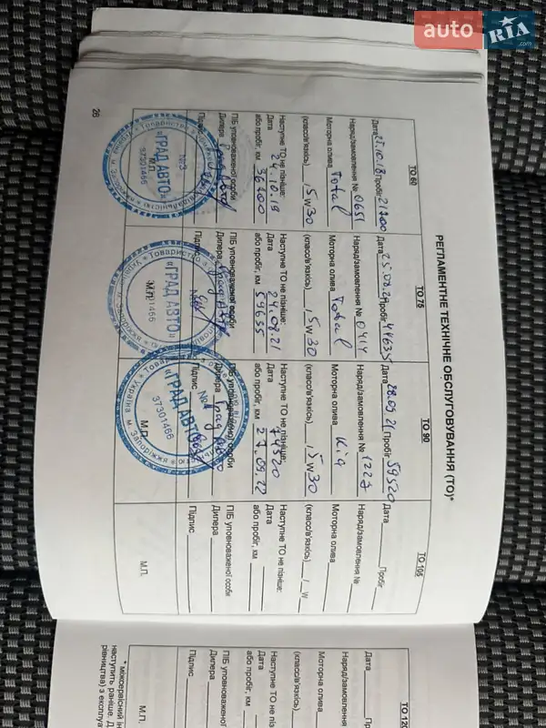 Хетчбек Kia Ceed 2015 в Києві документ