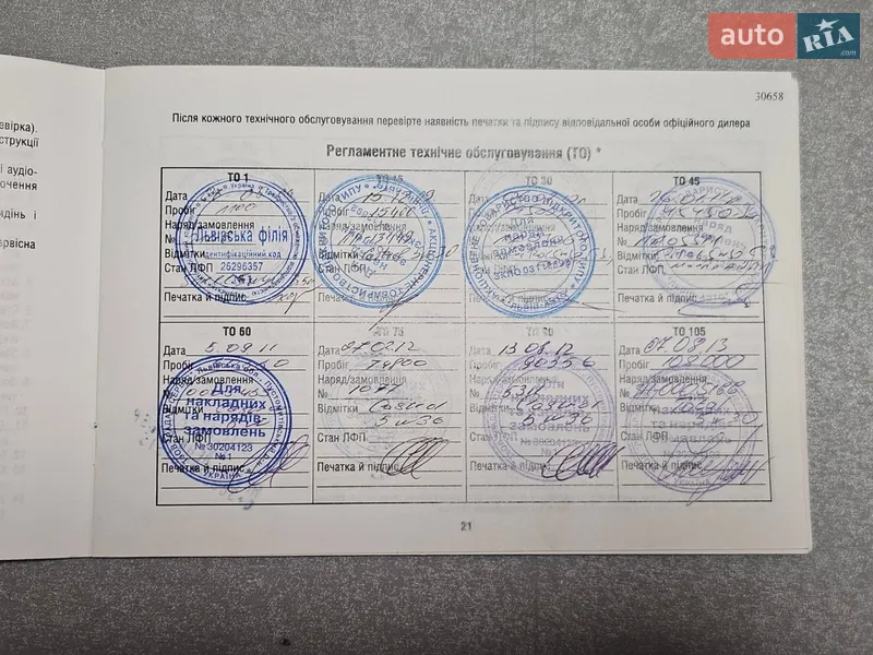 Универсал Kia Ceed 2008 в Львове документ 2 фото Универсал Kia Ceed 2008 в Львове документ