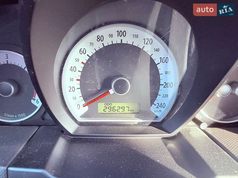 Хэтчбек Kia Ceed 2008 в Киеве
