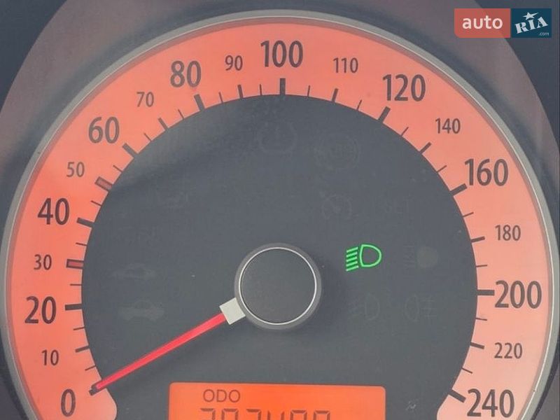 Kia Ceed 2008