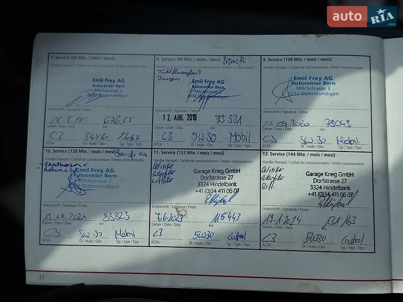 Універсал Kia Ceed 2011 в Луцьку документ