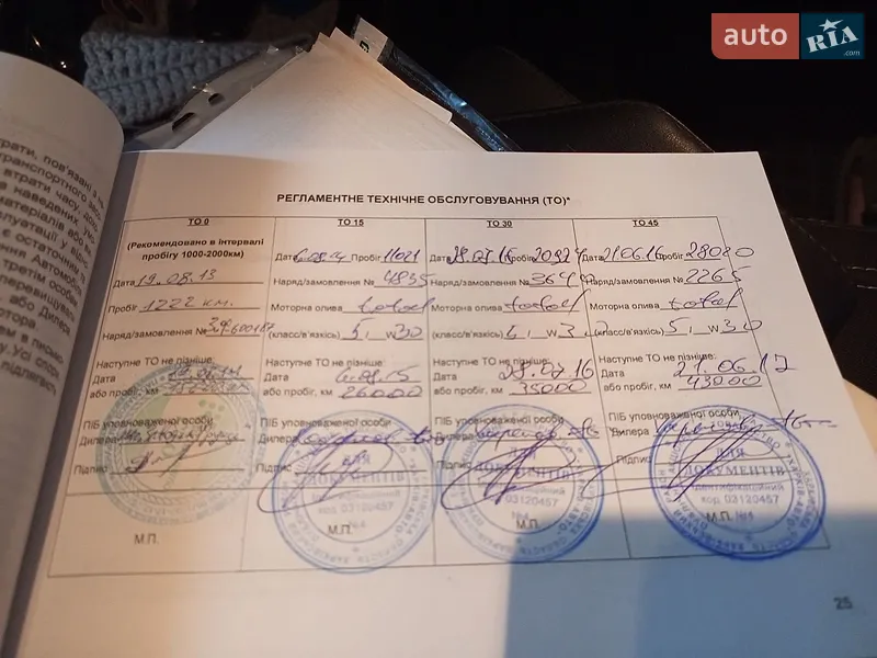 Хетчбек Kia Ceed 2013 в Харкові документ