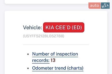 Універсал Kia Ceed 2008 в Рівному