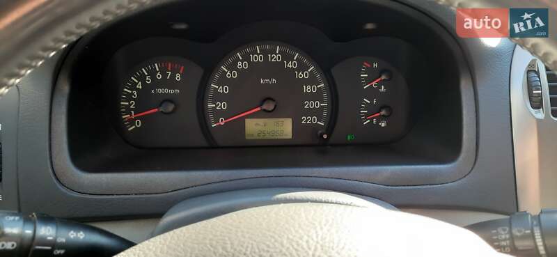 Седан Kia Cerato 2005 в Ужгороде