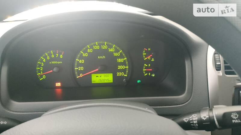 Седан Kia Cerato 2006 в Киеве