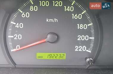 Седан Kia Cerato 2006 в 