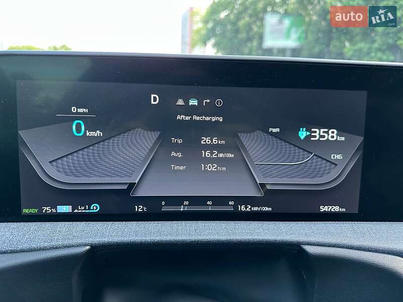 Внедорожник / Кроссовер Kia EV6 2021 в Киеве