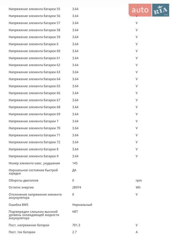Позашляховик / Кросовер Kia EV6 2023 в Чернівцях