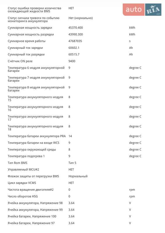 Позашляховик / Кросовер Kia EV6 2023 в Чернівцях