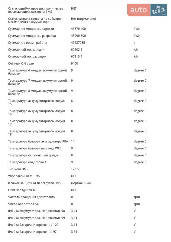 Позашляховик / Кросовер Kia EV6 2023 в Чернівцях документ