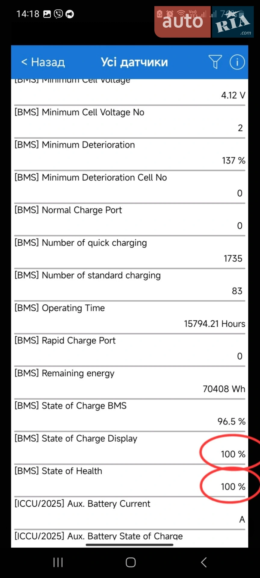 2022 Kia EV6 - мініатюра 50