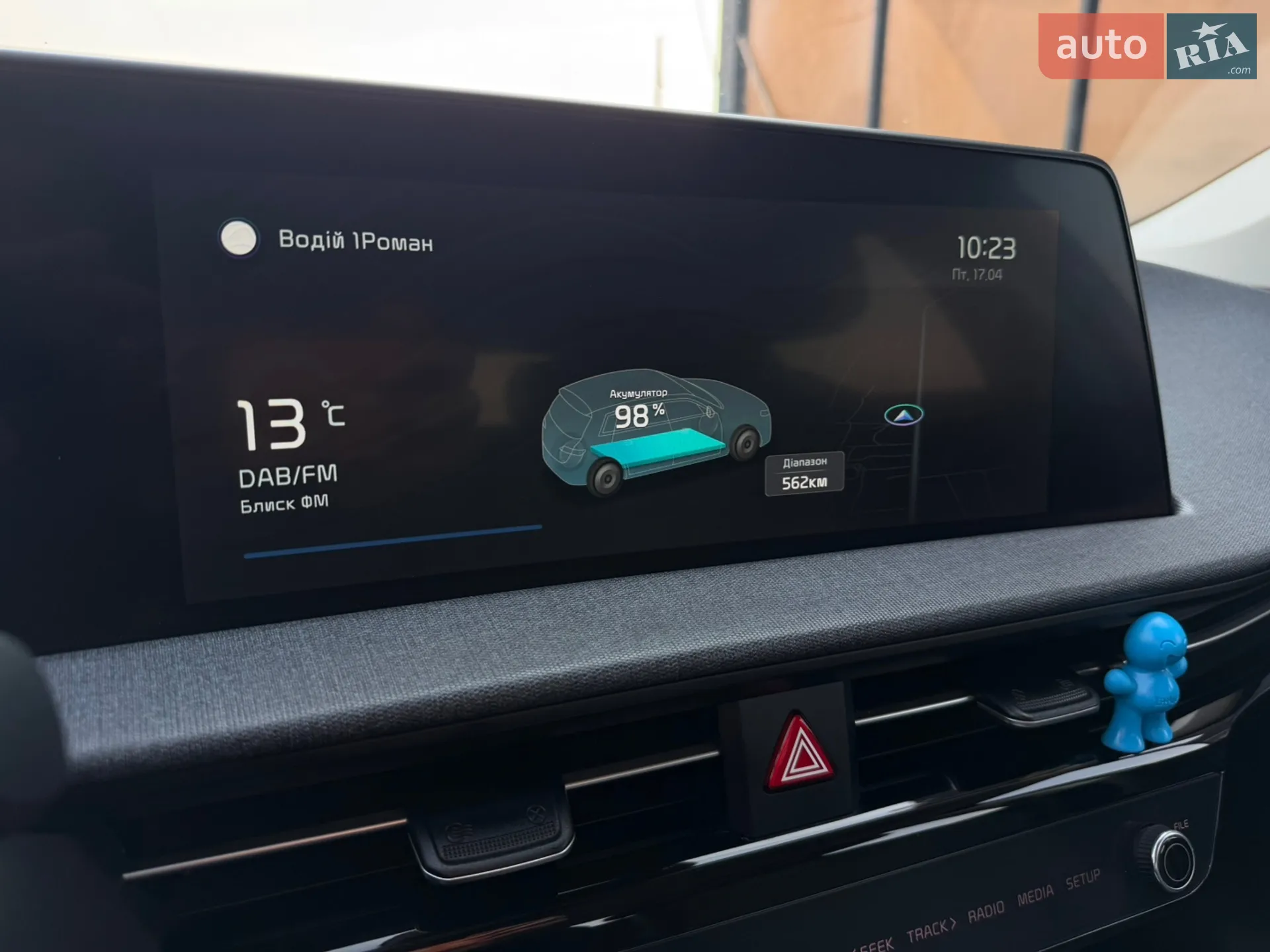 2021 Kia EV6 - мініатюра 12