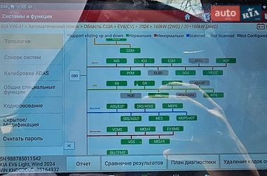 Внедорожник / Кроссовер Kia EV6 2023 в Тернополе