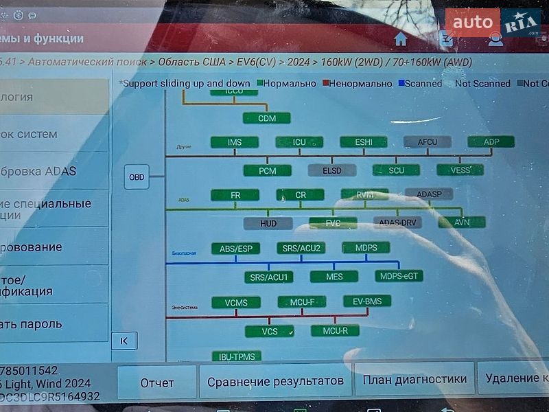 Внедорожник / Кроссовер Kia EV6 2023 в Тернополе
