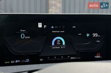 Внедорожник / Кроссовер Kia EV6 2024 в Белогородке