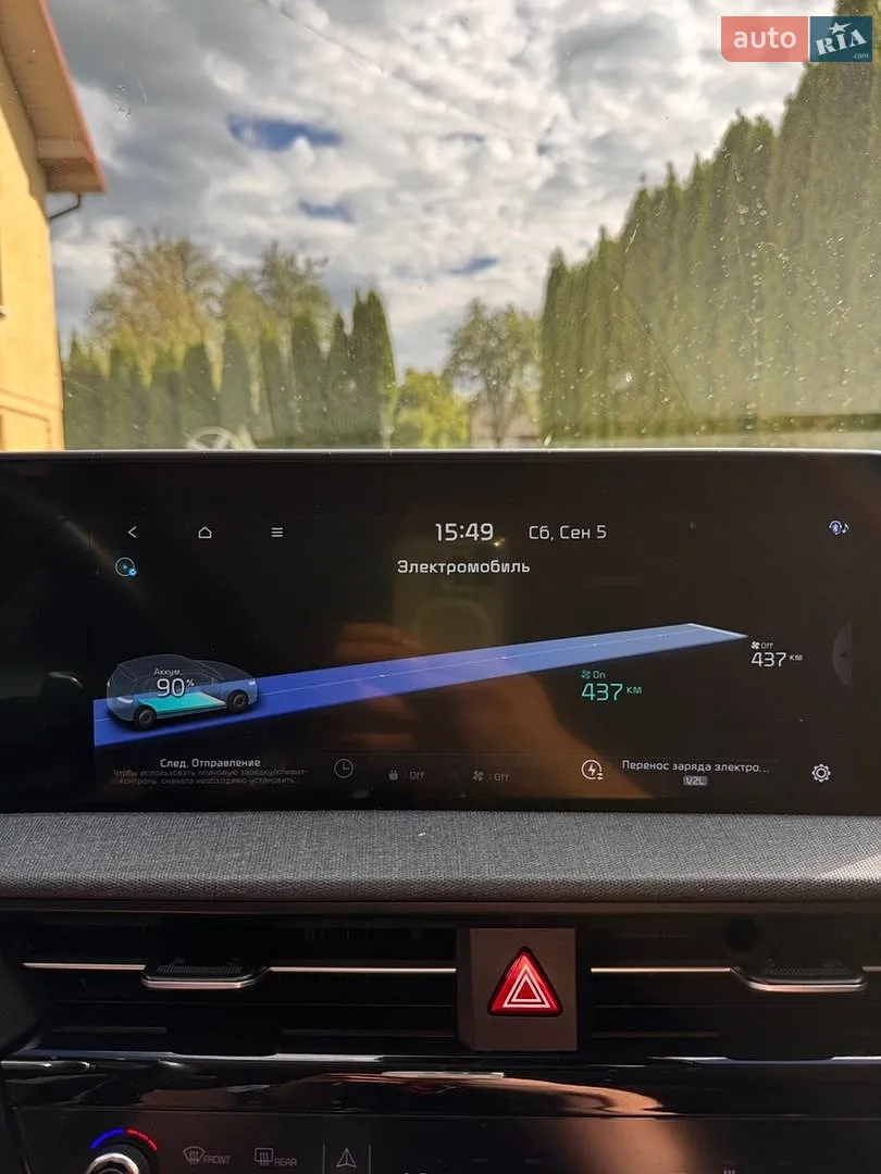 2022 Kia EV6 - мініатюра 29