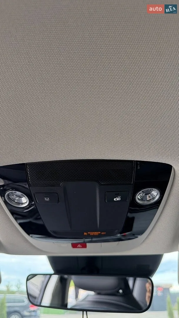2023 Kia EV6 - мініатюра 47