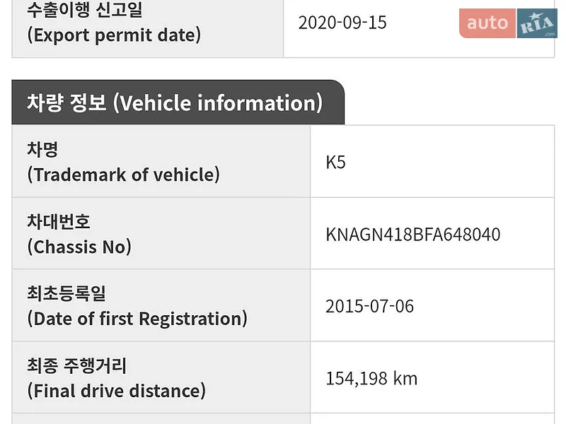Седан Kia K5 2015 в Житомирі документ