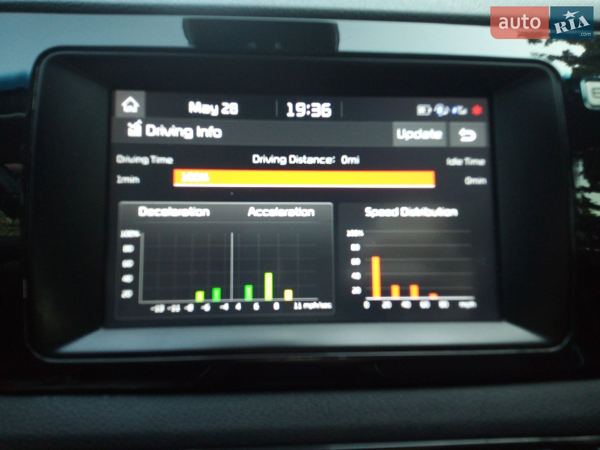 2019 Kia Niro - мініатюра 11