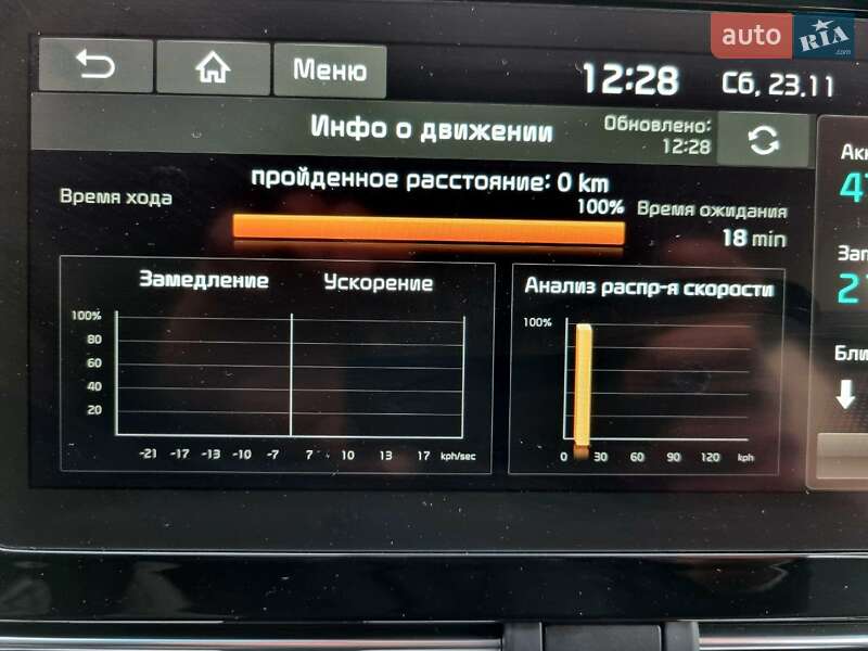Позашляховик / Кросовер Kia Niro 2020 в Дрогобичі