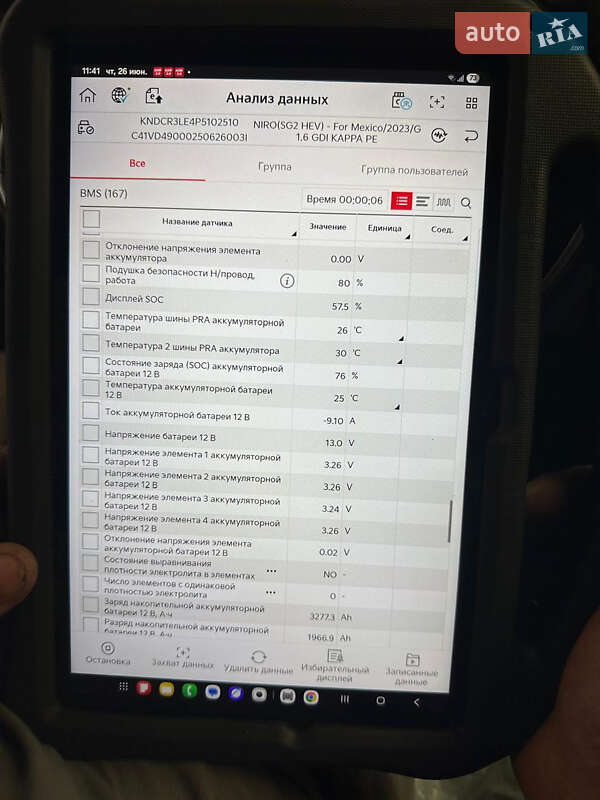 Позашляховик / Кросовер Kia Niro 2023 в Запоріжжі