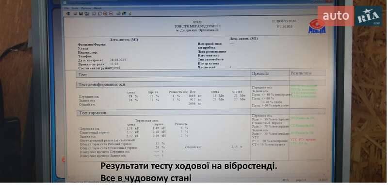 Внедорожник / Кроссовер Kia Niro 2019 в Днепре