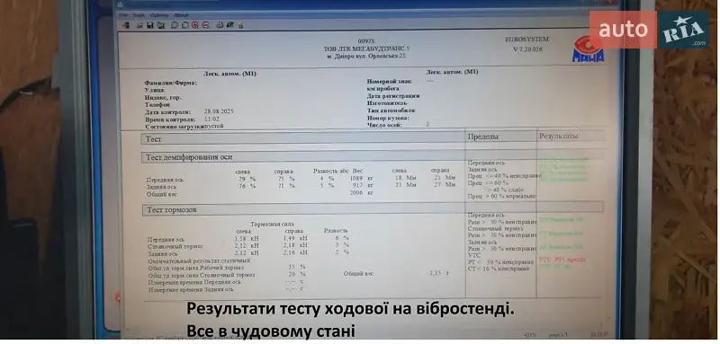 Внедорожник / Кроссовер Kia Niro 2019 в Днепре документ