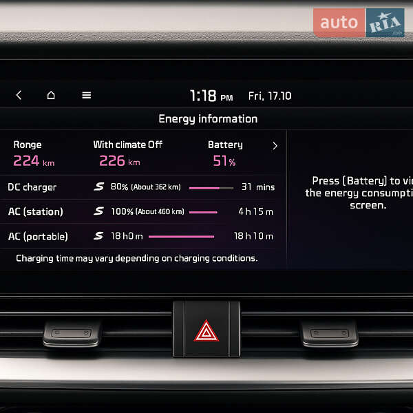 Внедорожник / Кроссовер Kia Niro 2020 в Луцке