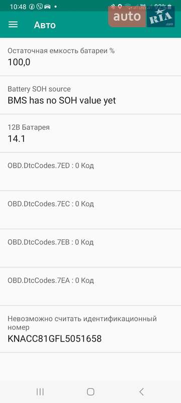 Внедорожник / Кроссовер Kia Niro 2020 в Киеве фото 72 Внедорожник / Кроссовер Kia Niro 2020 в Киеве