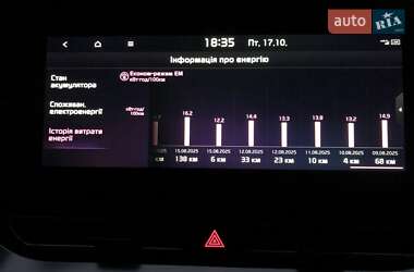 Позашляховик / Кросовер Kia Niro 2020 в 