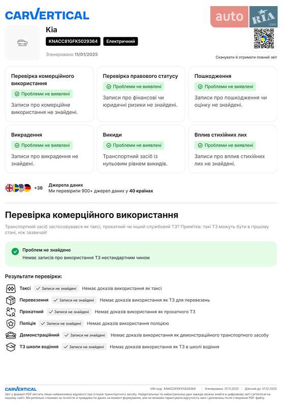 Внедорожник / Кроссовер Kia Niro 2019 в Тернополе фото 75 Внедорожник / Кроссовер Kia Niro 2019 в Тернополе