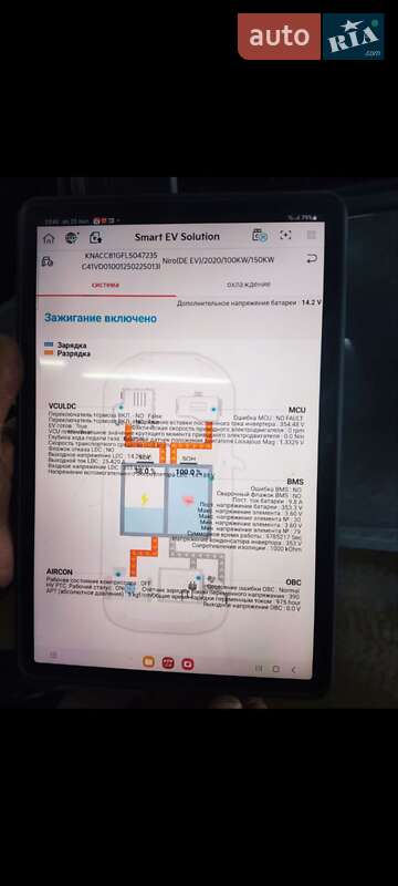 Внедорожник / Кроссовер Kia Niro 2020 в Городне фото 34 Внедорожник / Кроссовер Kia Niro 2020 в Городне