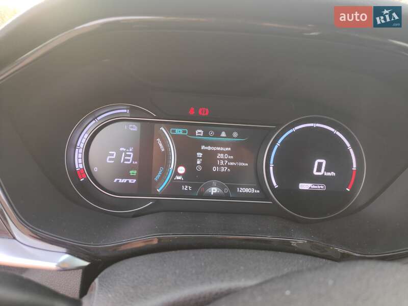 Внедорожник / Кроссовер Kia Niro 2020 в Житомире