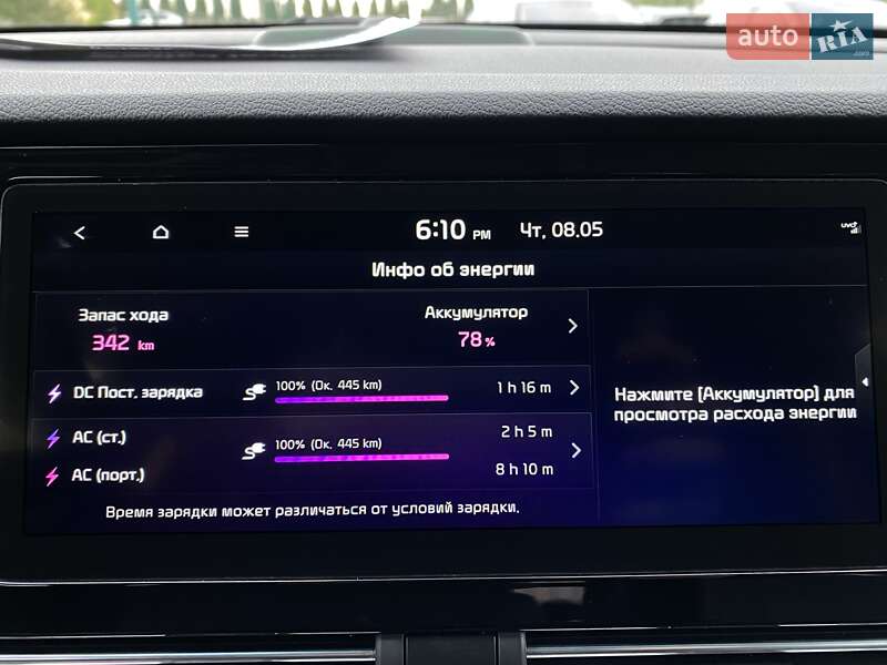 Внедорожник / Кроссовер Kia Niro 2021 в Львове