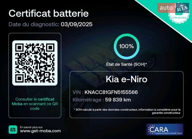 Внедорожник / Кроссовер Kia Niro 2022 в Львове