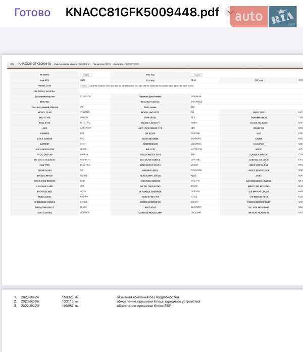 Внедорожник / Кроссовер Kia Niro 2019 в Ровно