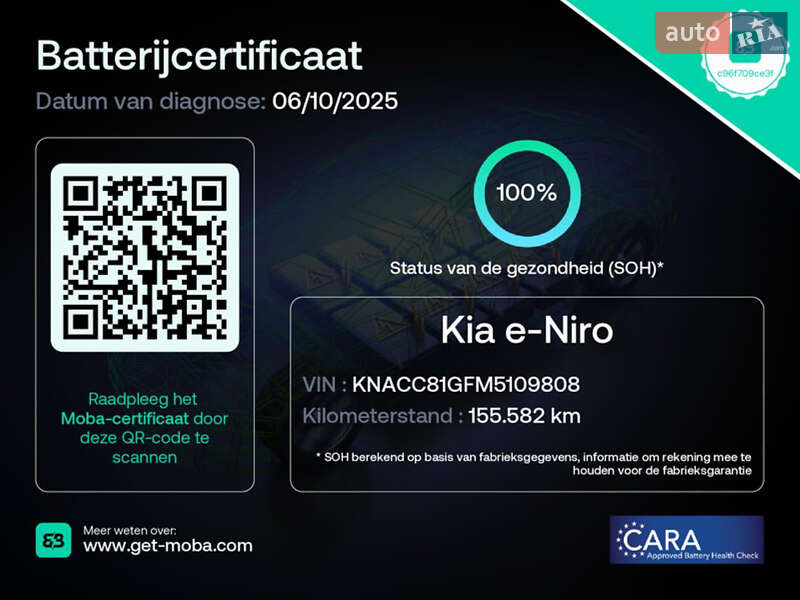 Внедорожник / Кроссовер Kia Niro 2021 в Киеве