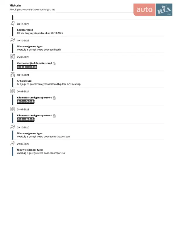 Внедорожник / Кроссовер Kia Niro 2020 в Луцке документ 3 фото Внедорожник / Кроссовер Kia Niro 2020 в Луцке документ