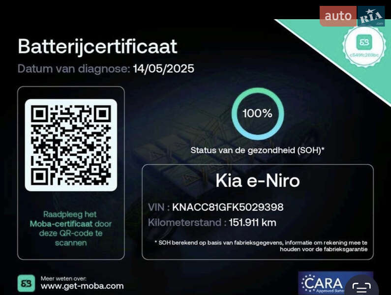 Внедорожник / Кроссовер Kia Niro 2019 в Ивано-Франковске