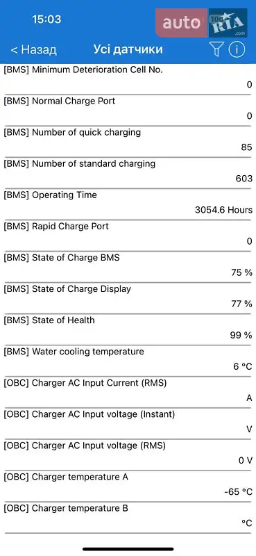 Внедорожник / Кроссовер Kia Niro 2022 в Киеве документ 11 фото Внедорожник / Кроссовер Kia Niro 2022 в Киеве документ