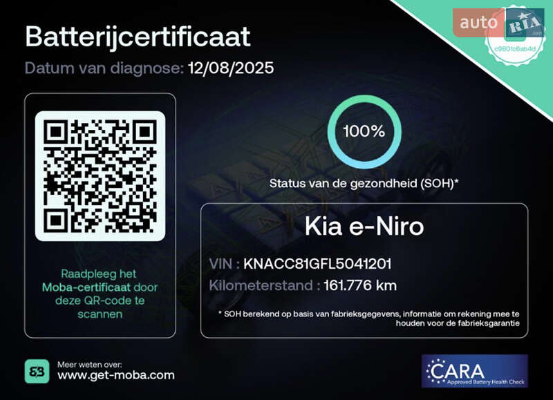 Внедорожник / Кроссовер Kia Niro 2020 в Тернополе