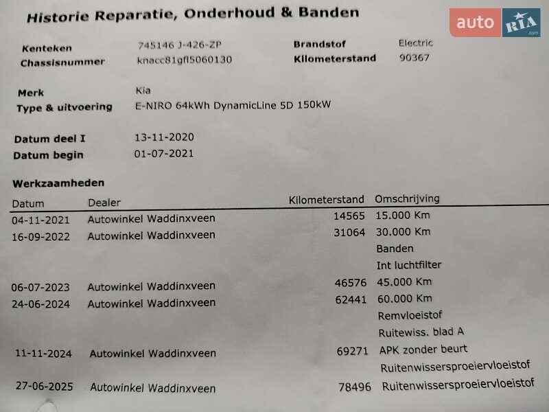 Внедорожник / Кроссовер Kia Niro 2020 в Ирпене