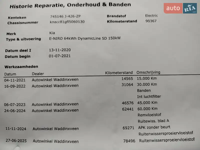 Внедорожник / Кроссовер Kia Niro 2020 в Ирпене документ